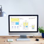 come tutelare il proprio sito web